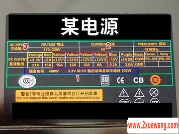 面面俱到 3000元主机需多大功率支持？ 