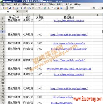 ɾexcel֮հ http://www.2xuewang.com/