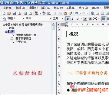 “样式与格式”在排版中的妙用